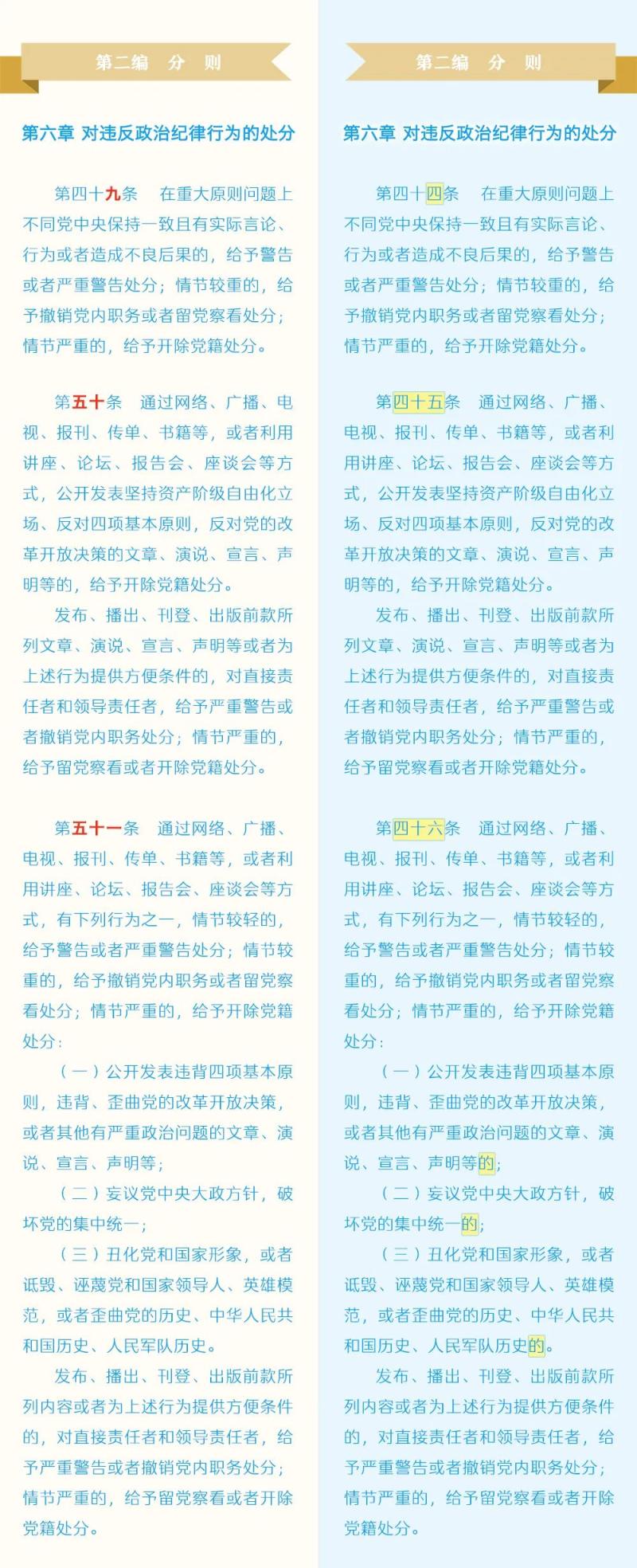 如遇作品内容、海星体育的版权等问题，请在相关文章刊发之日起30日内与本网联系。海星体育的版权侵权联系电话：010-85202353